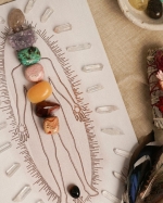 Alpine Wellness Bien-Être 6 Soins 90 minutes